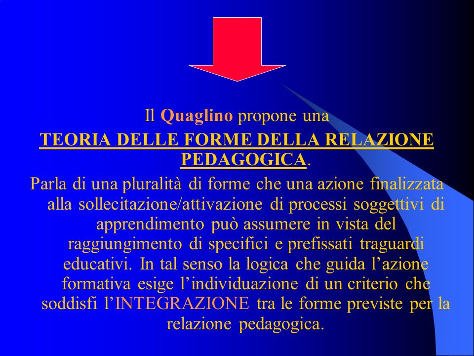 Il Quaglino propone una TEORIA DELLE FORME DELLA RELAZIONE PEDAGOGICA.