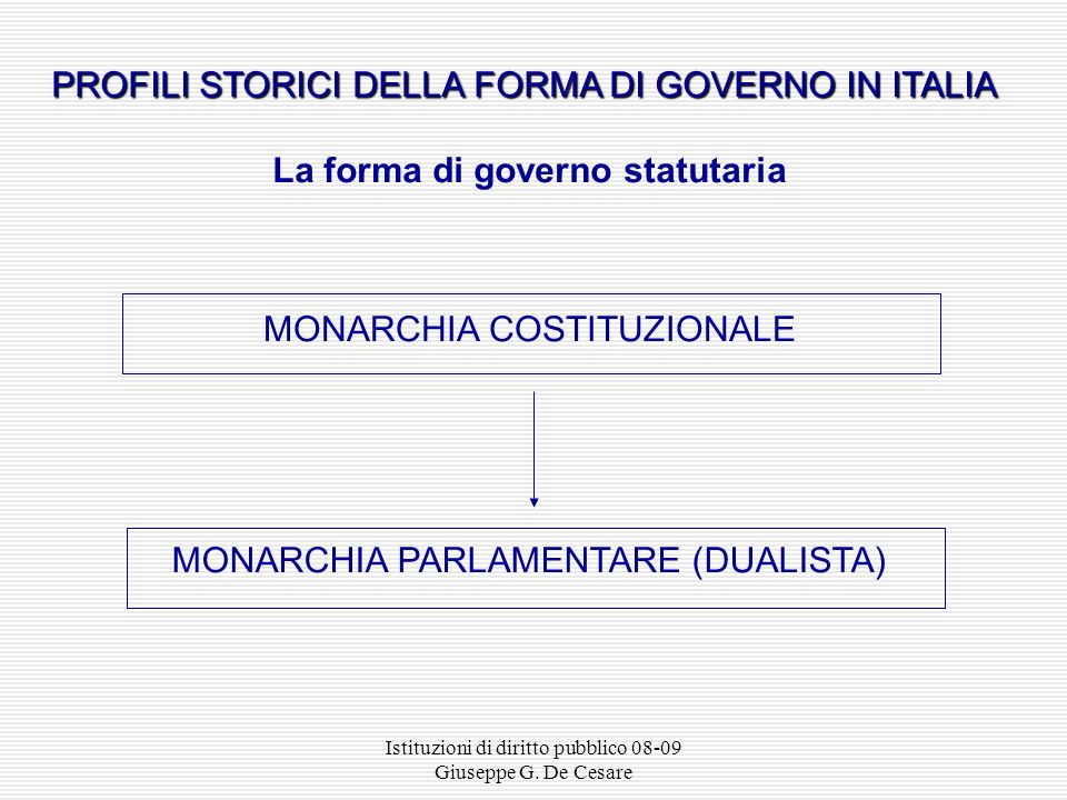 La forma di governo statutaria