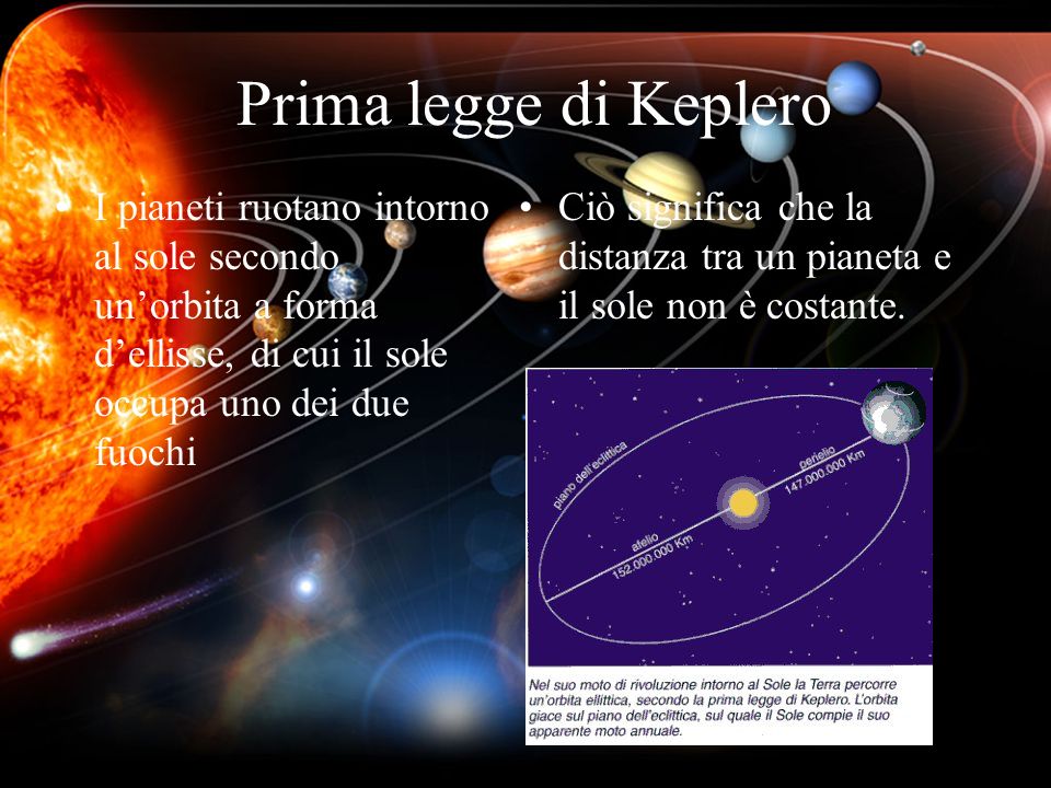 Prima legge di Keplero I pianeti ruotano intorno al sole secondo un’orbita a forma d’ellisse, di cui il sole occupa uno dei due fuochi.