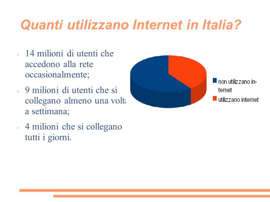 Quanti utilizzano Internet in Italia