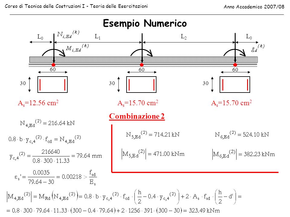 Esempio Numerico Combinazione 2 As=12.56 cm2 As=15.70 cm2 As=15.70 cm2