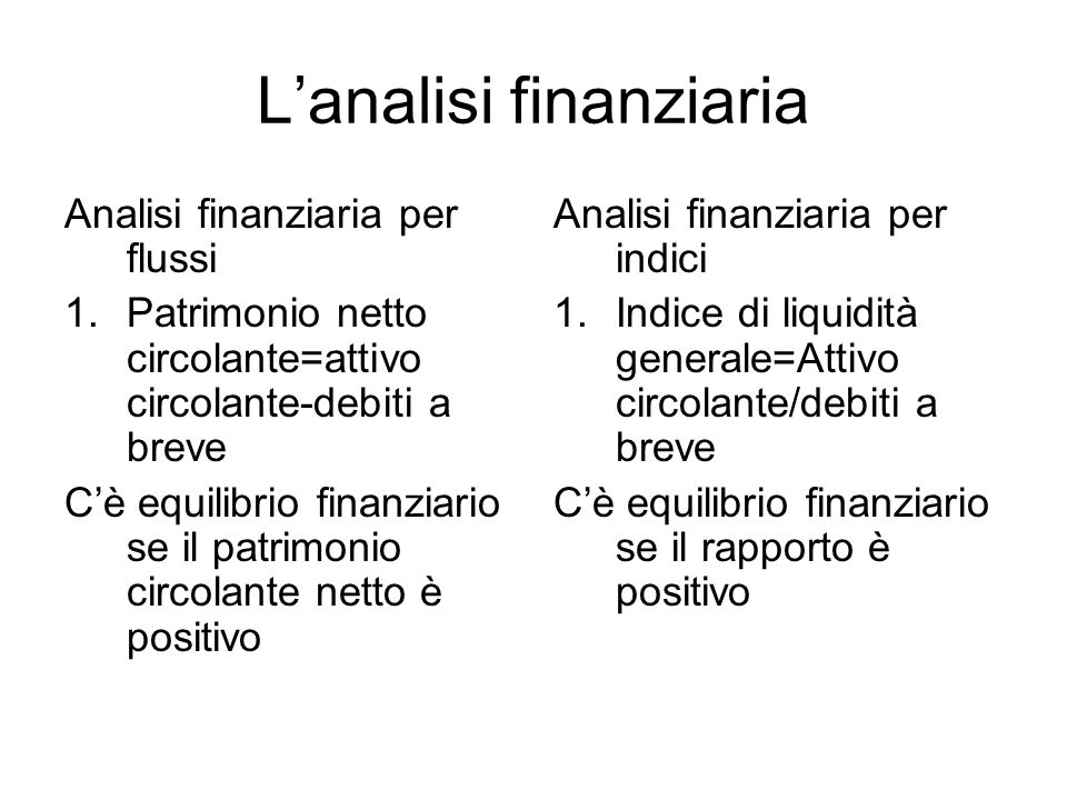 L’analisi finanziaria