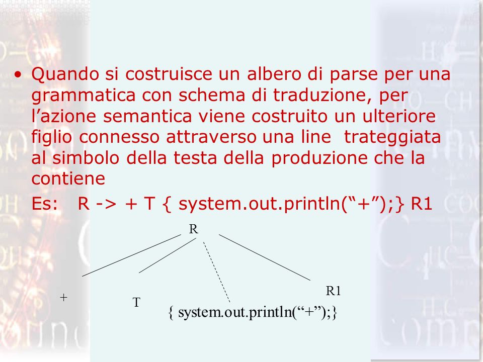 Es: R -> + T { system.out.println( + );} R1