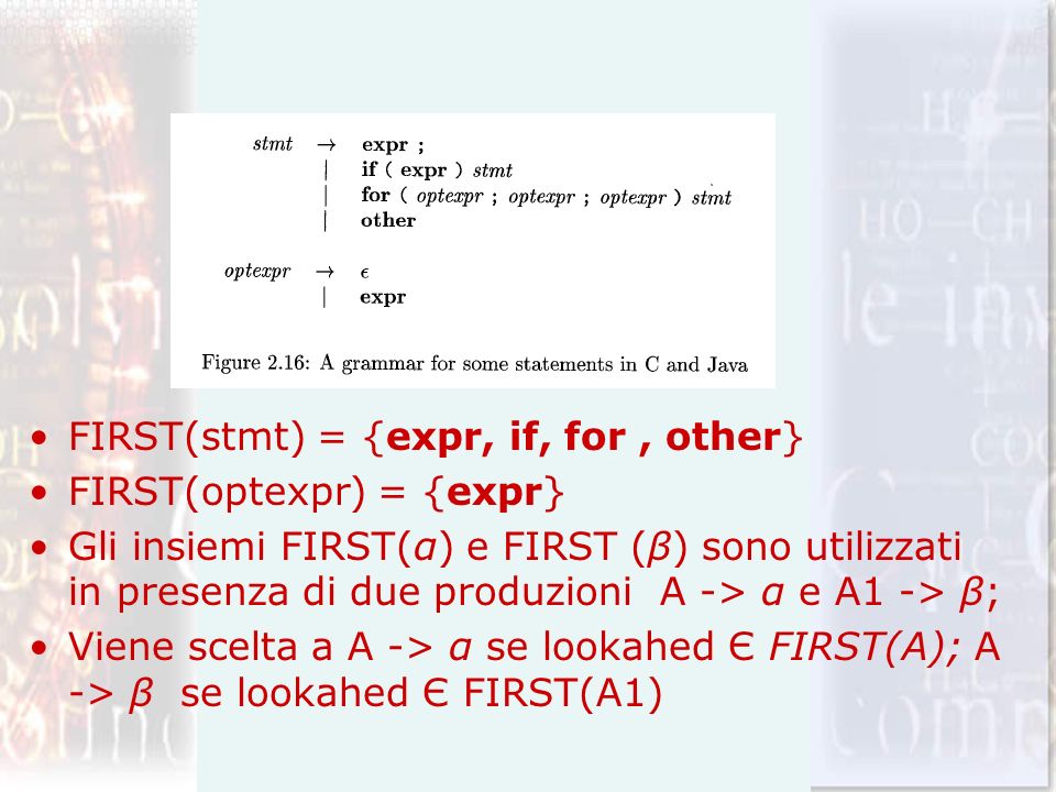 FIRST(stmt) = {expr, if, for , other}