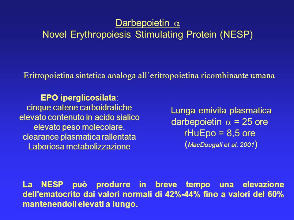 Novel Erythropoiesis Stimulating Protein (NESP)
