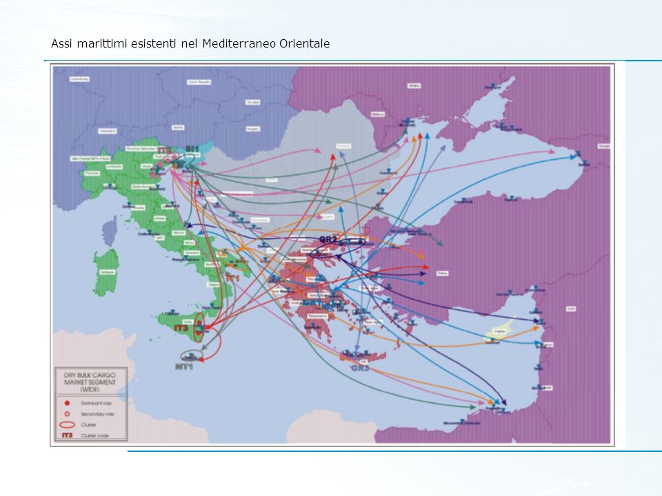 Assi marittimi esistenti nel Mediterraneo Orientale