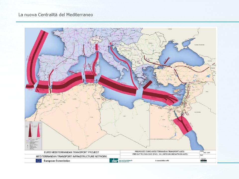 La nuova Centralità del Mediterraneo