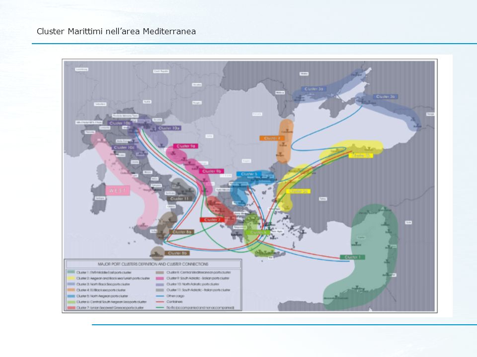 Cluster Marittimi nell’area Mediterranea
