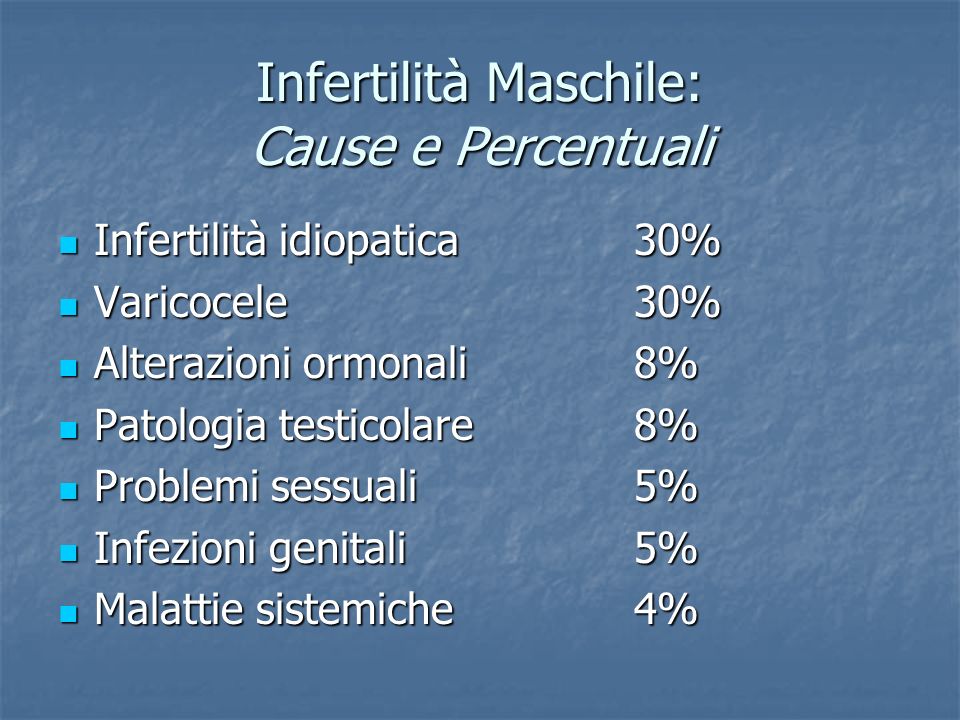 Infertilità Maschile: Cause e Percentuali
