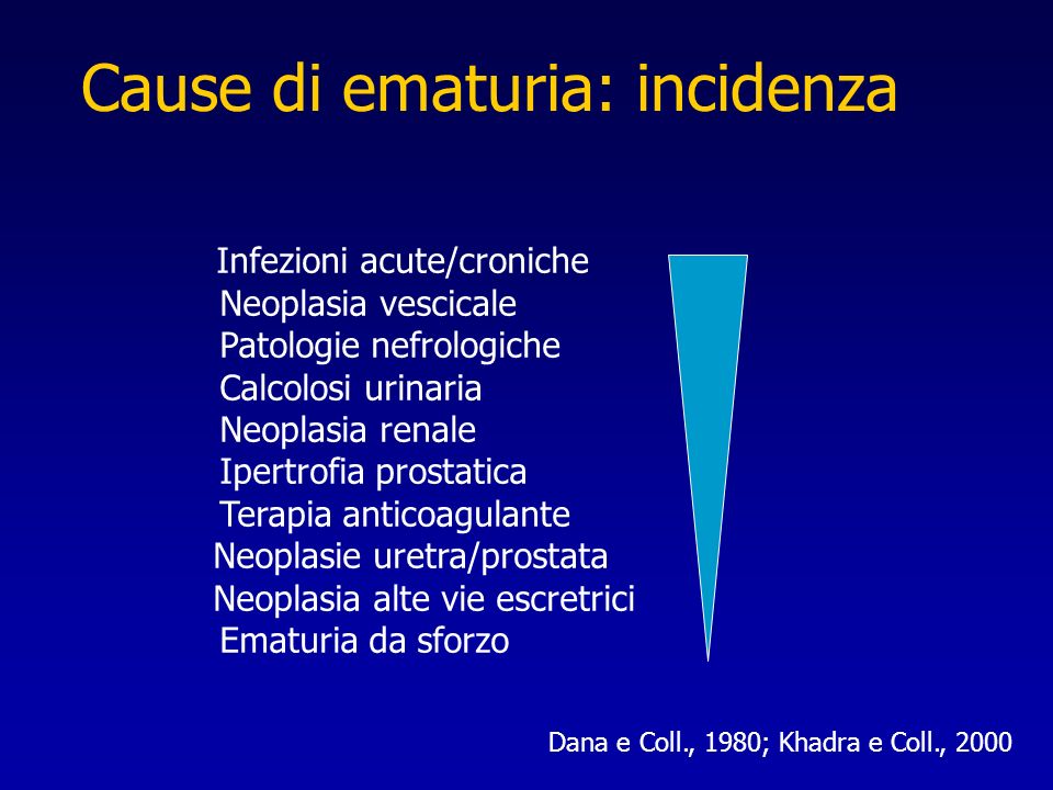 Cause di ematuria: incidenza