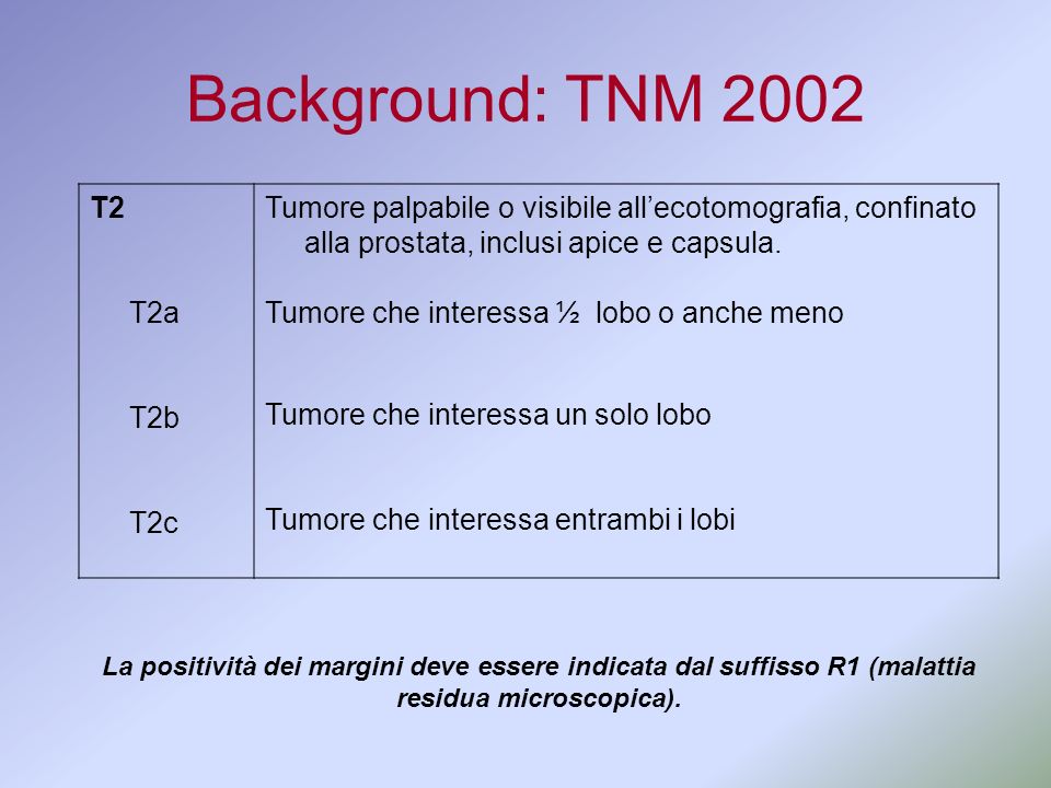 Background: TNM 2002 T2 T2a T2b T2c