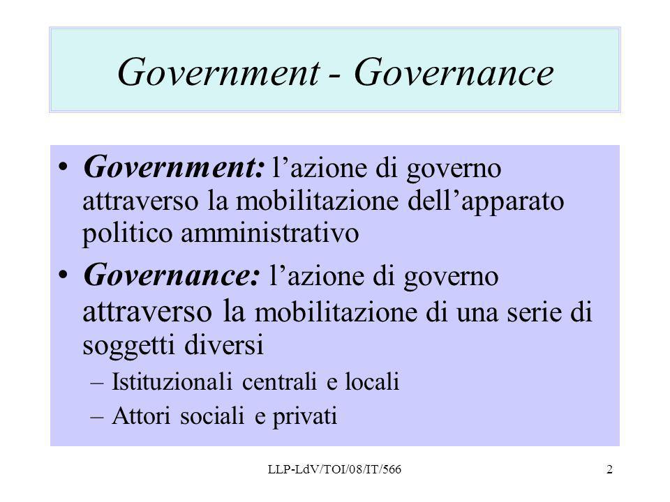 Government - Governance