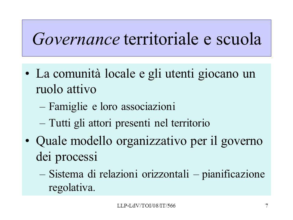 Governance territoriale e scuola