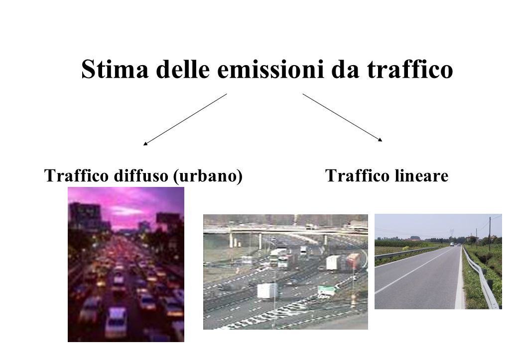 Stima delle emissioni da traffico