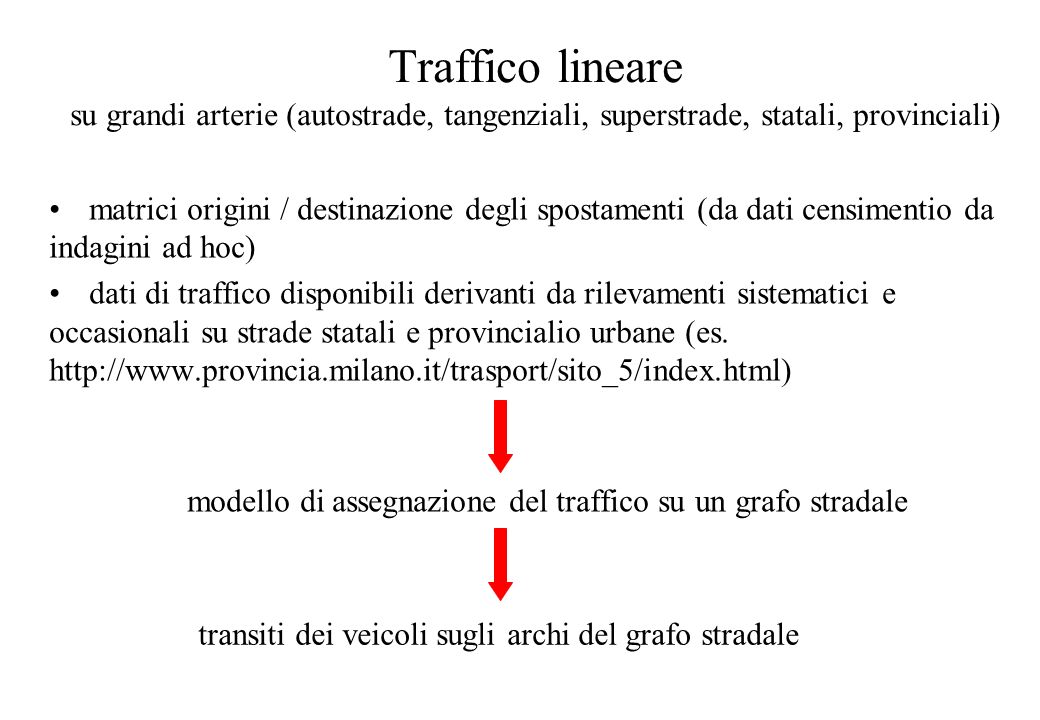 Traffico lineare su grandi arterie (autostrade, tangenziali, superstrade, statali, provinciali)