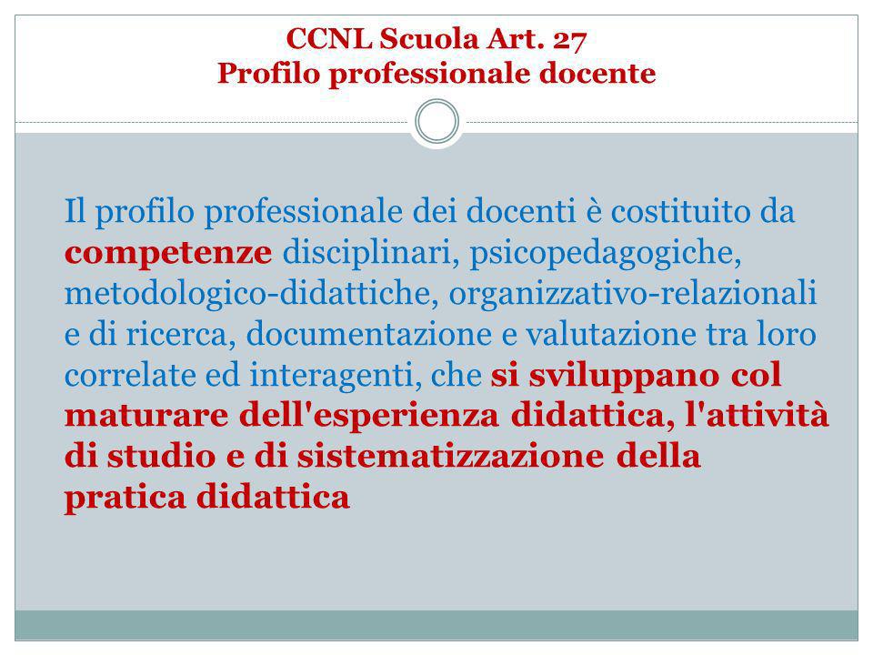 CCNL Scuola Art. 27 Profilo professionale docente