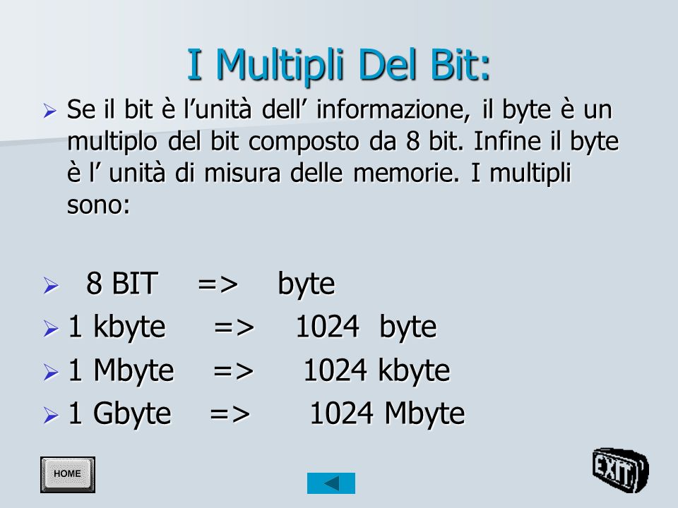 I Multipli Del Bit: 8 BIT => byte 1 kbyte => 1024 byte