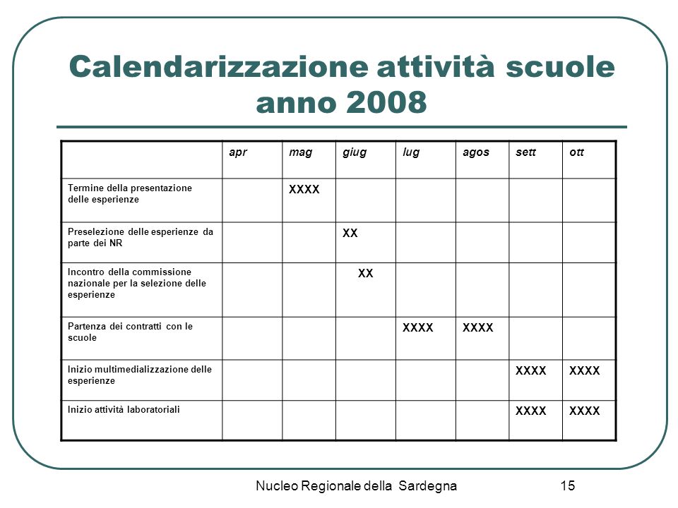 Calendarizzazione attività scuole anno 2008