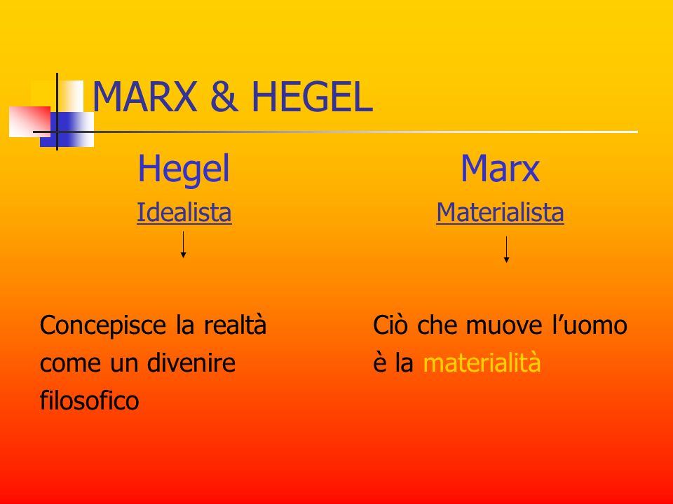 MARX & HEGEL Hegel Marx Idealista Concepisce la realtà
