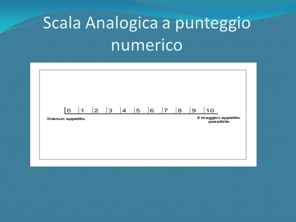 Scala Analogica a punteggio numerico