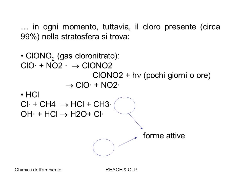 27/03/2017 … in ogni momento, tuttavia, il cloro presente (circa 99%) nella stratosfera si trova: ClONO2 (gas cloronitrato):