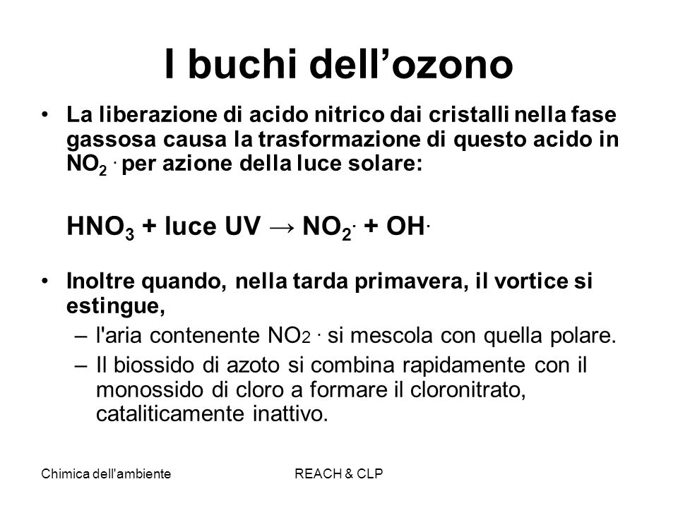 I buchi dell’ozono HNO3 + luce UV → NO2. + OH.