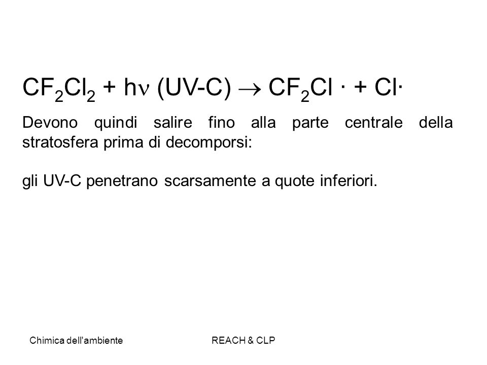 CF2Cl2 + h (UV-C)  CF2Cl · + Cl·