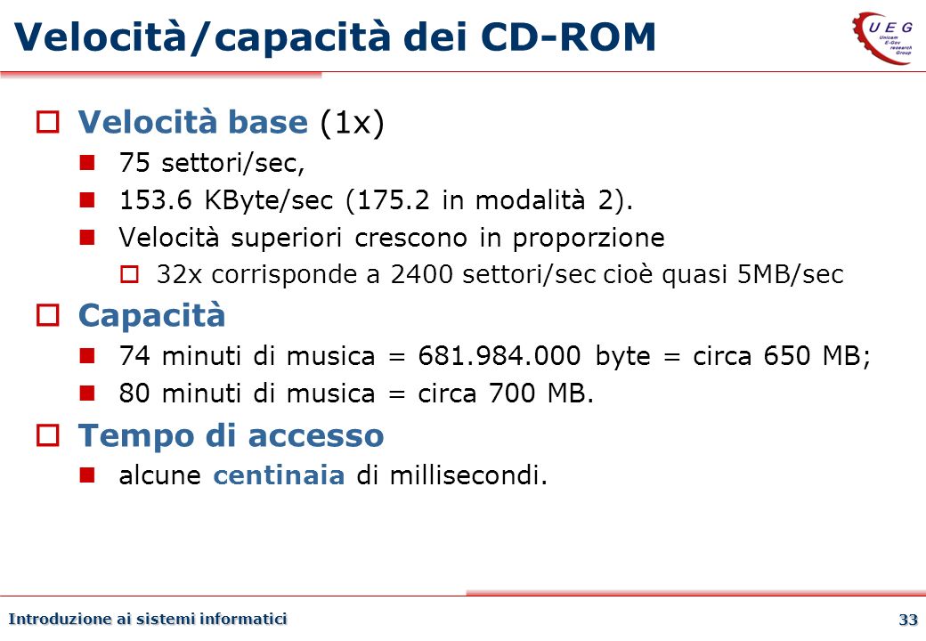 Velocità/capacità dei CD-ROM