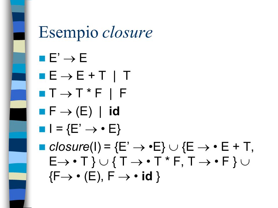 Esempio closure E’  E E  E + T | T T  T * F | F F  (E) | id