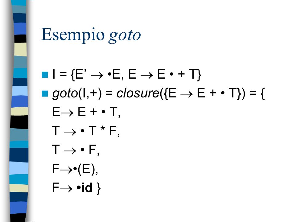 Esempio goto I = {E’  •E, E  E • + T}