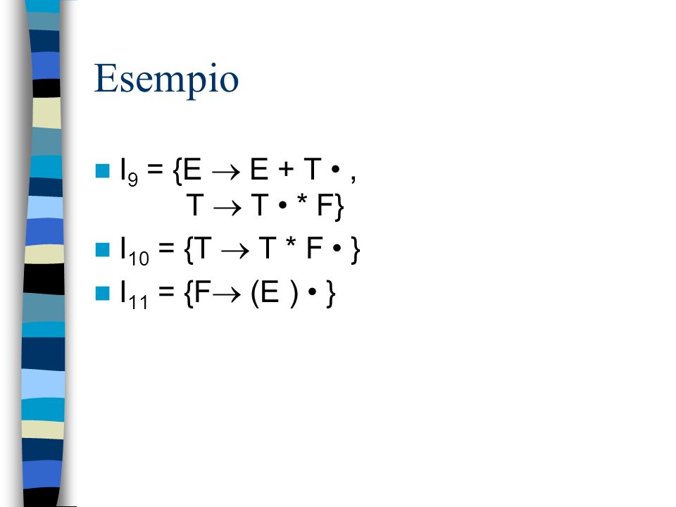Esempio I9 = {E  E + T • , T  T • * F} I10 = {T  T * F • }