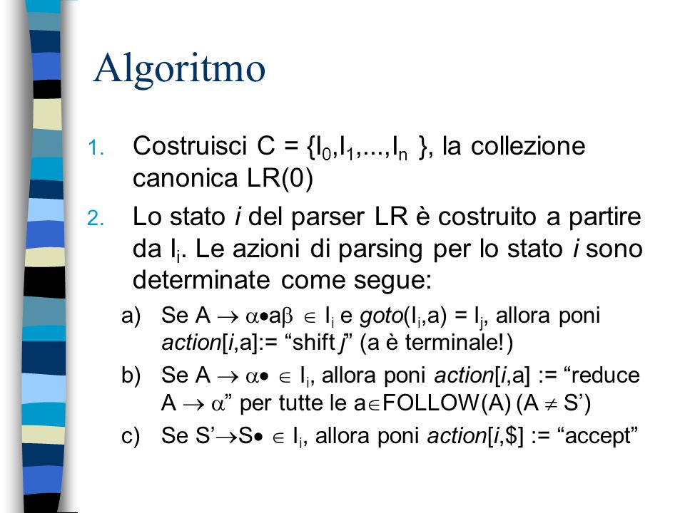 Algoritmo Costruisci C = {I0,I1,...,In }, la collezione canonica LR(0)