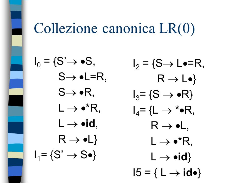 Collezione canonica LR(0)