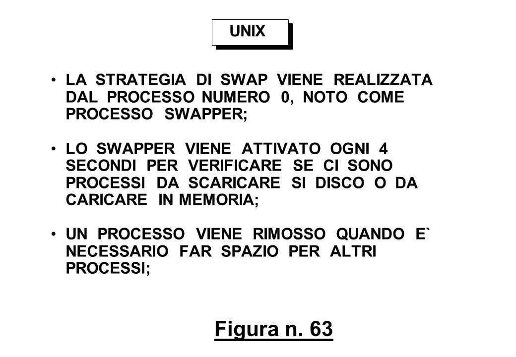 UNIX LA STRATEGIA DI SWAP VIENE REALIZZATA DAL PROCESSO NUMERO 0, NOTO COME PROCESSO SWAPPER;