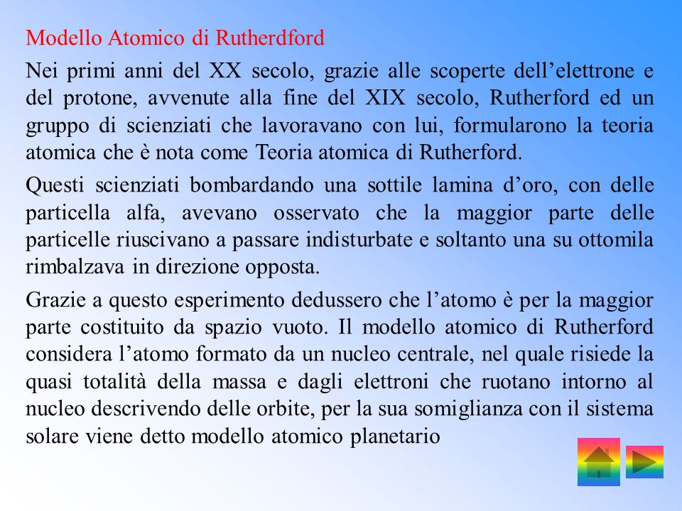 Modello Atomico di Rutherdford