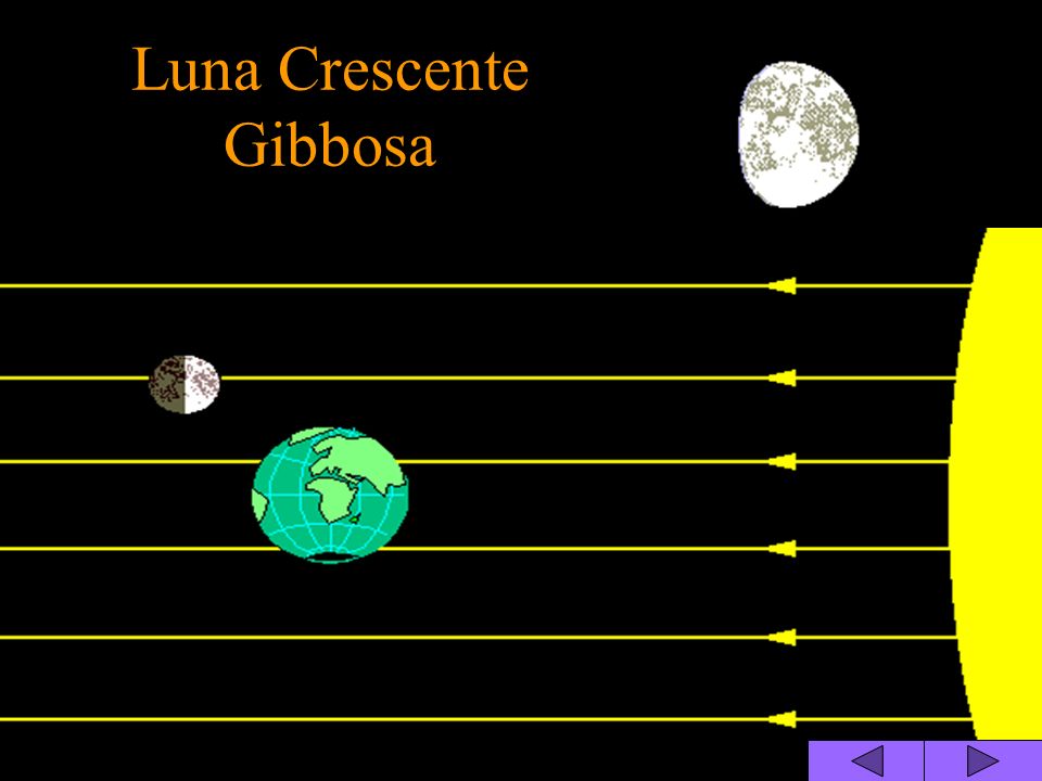 Luna Crescente Gibbosa