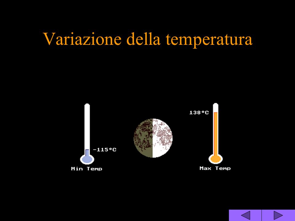 Variazione della temperatura