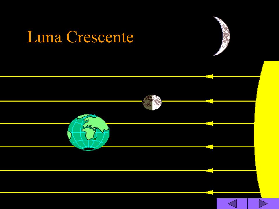 Luna Crescente