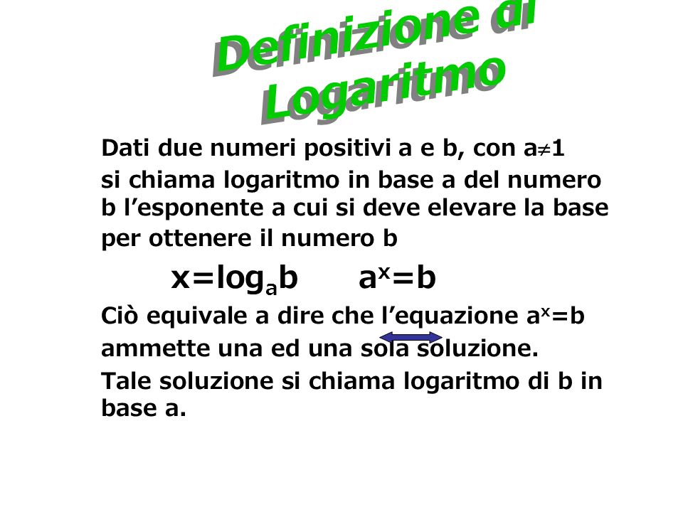 Definizione di Logaritmo
