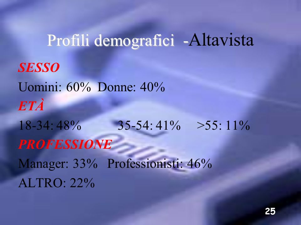 Profili demografici -Altavista