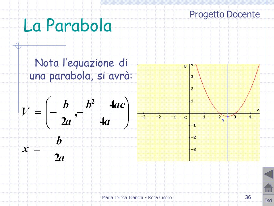 La Parabola Nota l’equazione di una parabola, si avrà: