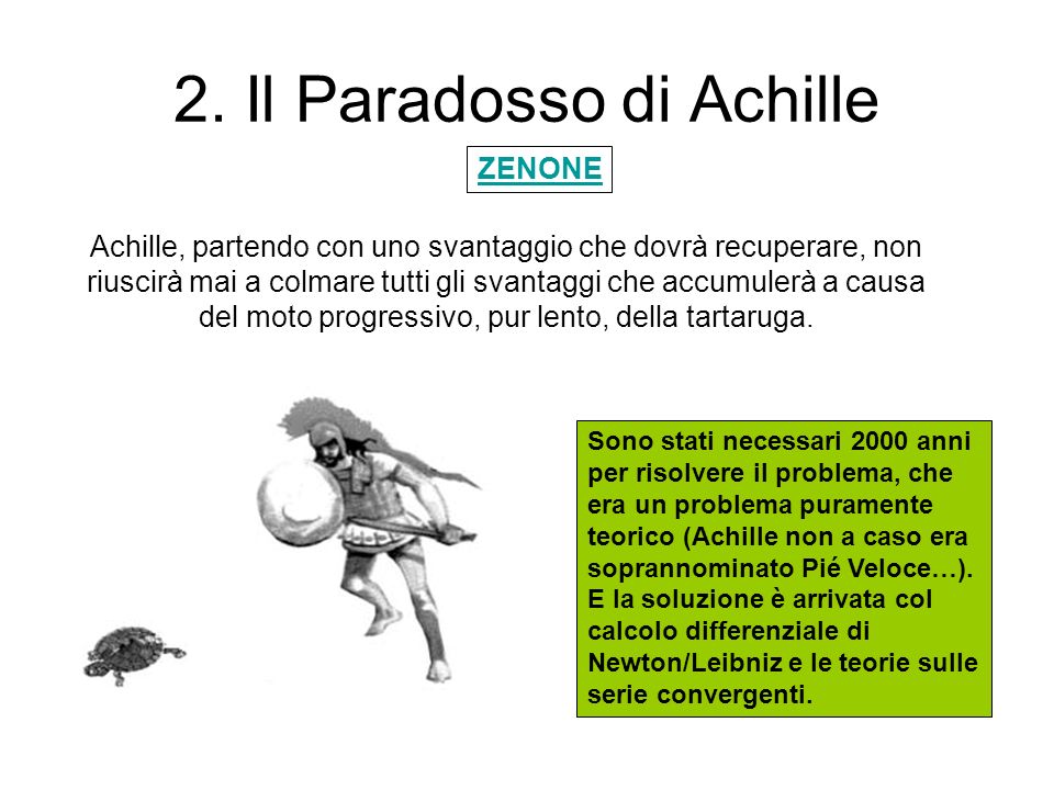 2. Il Paradosso di Achille