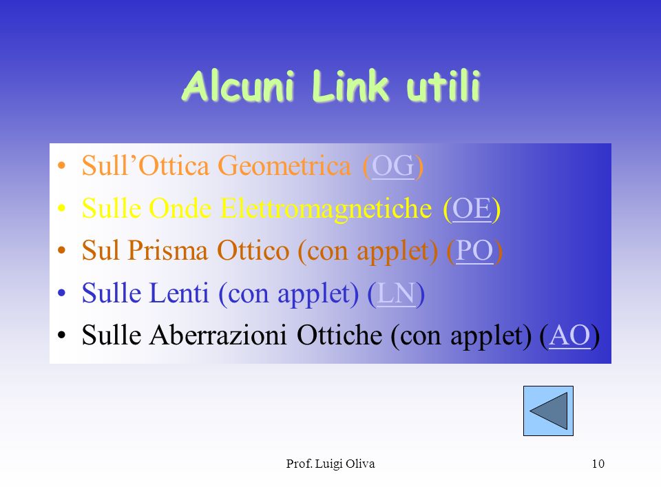 Alcuni Link utili Sull’Ottica Geometrica (OG)