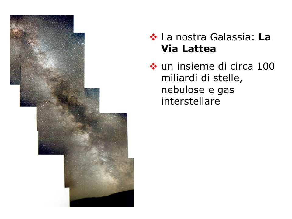 La nostra Galassia: La Via Lattea