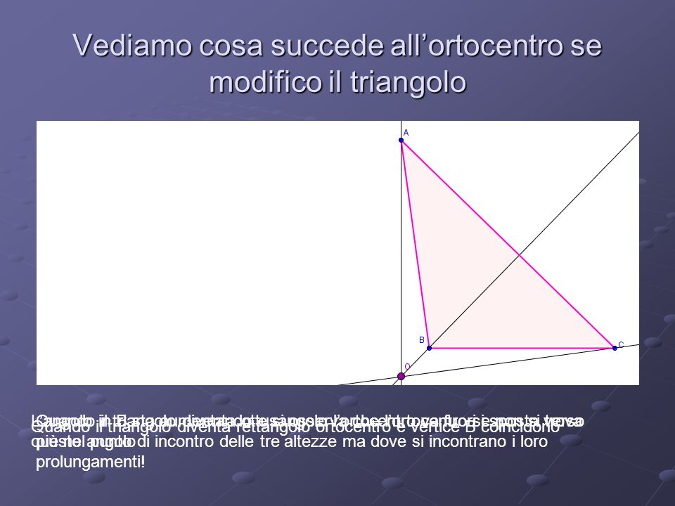 Vediamo cosa succede all’ortocentro se modifico il triangolo