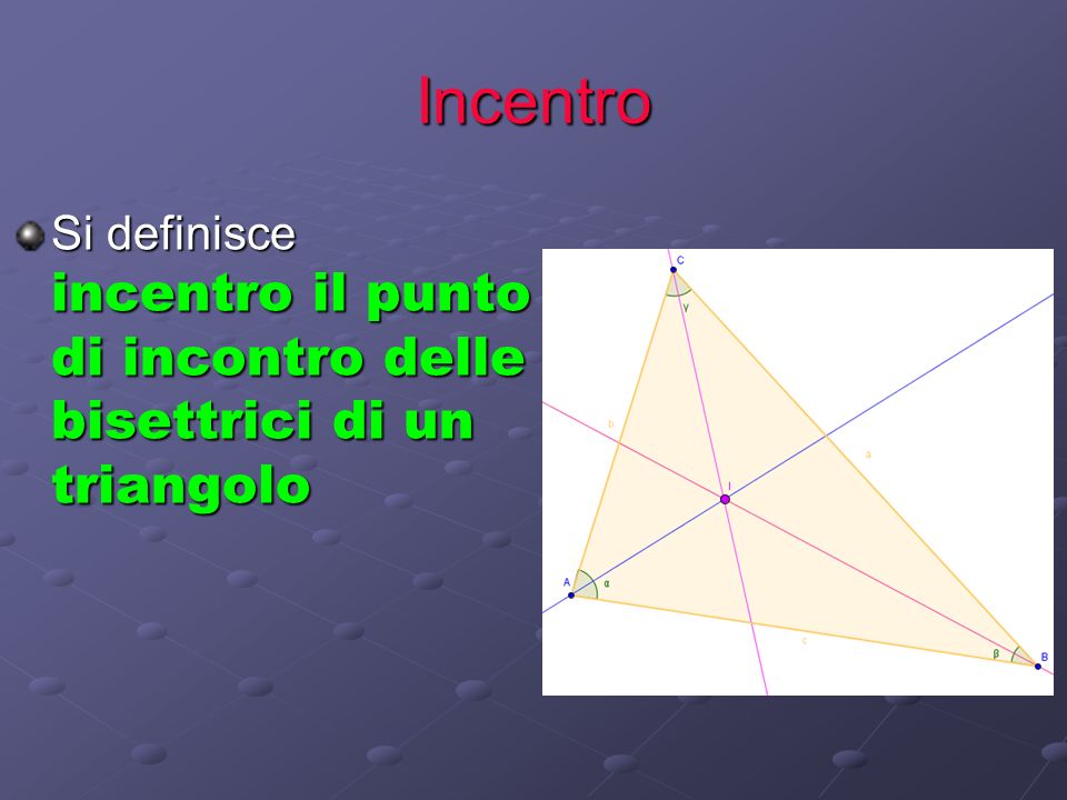 Incentro Si definisce incentro il punto di incontro delle bisettrici di un triangolo
