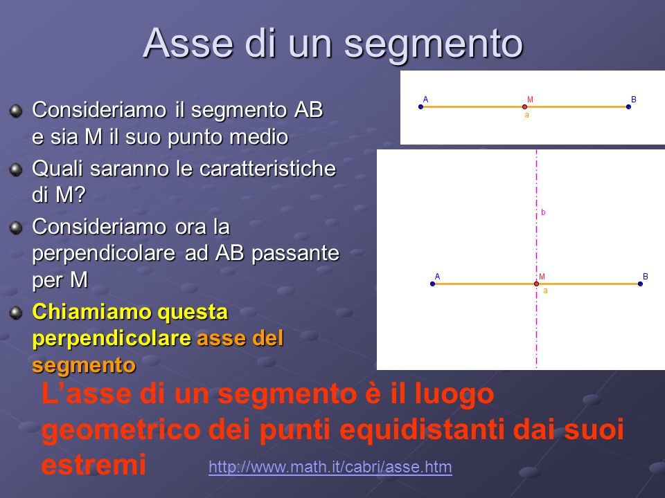 Asse di un segmento Consideriamo il segmento AB e sia M il suo punto medio. Quali saranno le caratteristiche di M