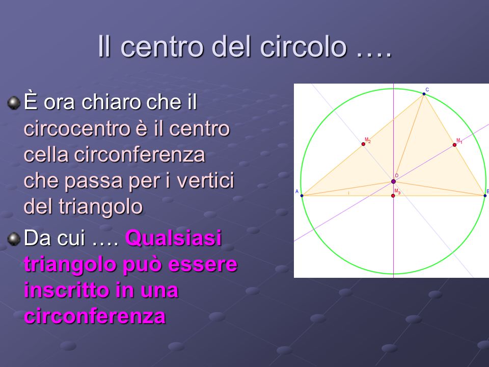 Il centro del circolo …. È ora chiaro che il circocentro è il centro cella circonferenza che passa per i vertici del triangolo.