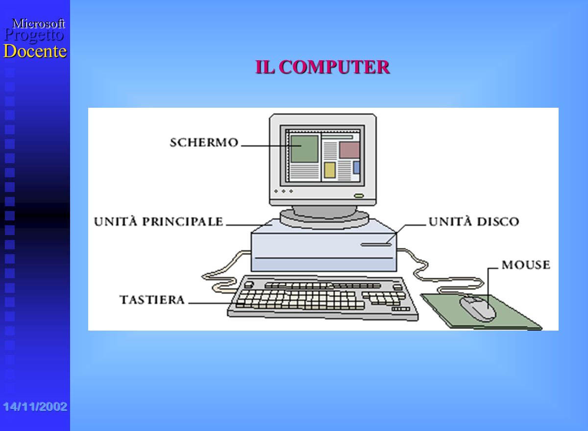 IL COMPUTER 14/11/2002