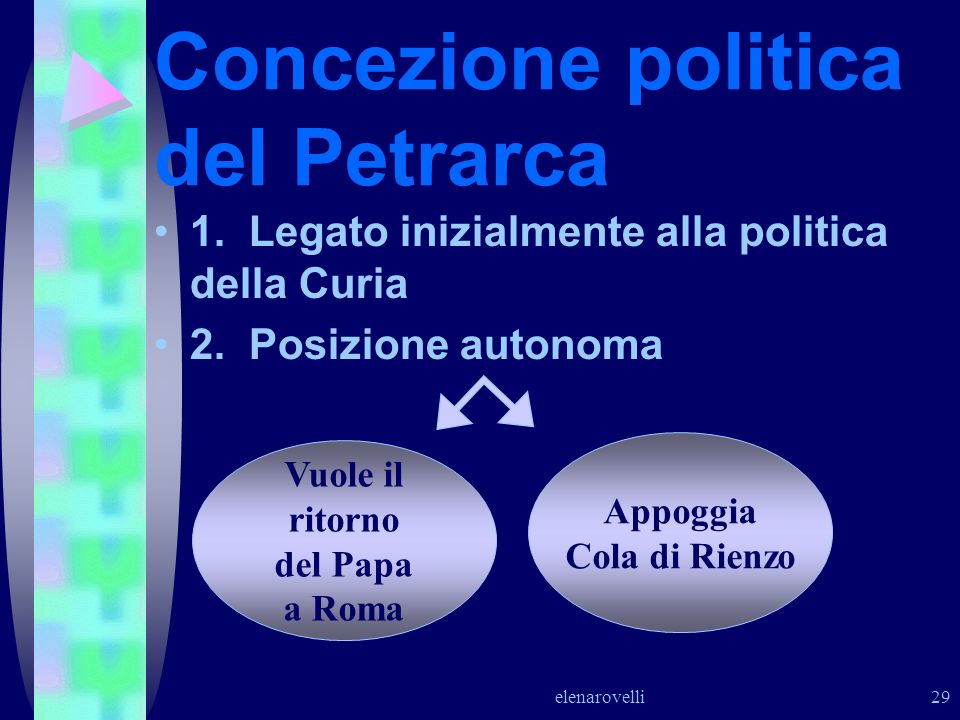 Concezione politica del Petrarca